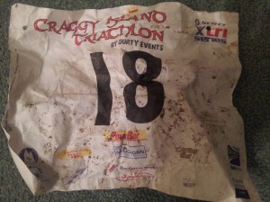 A reminder of my day